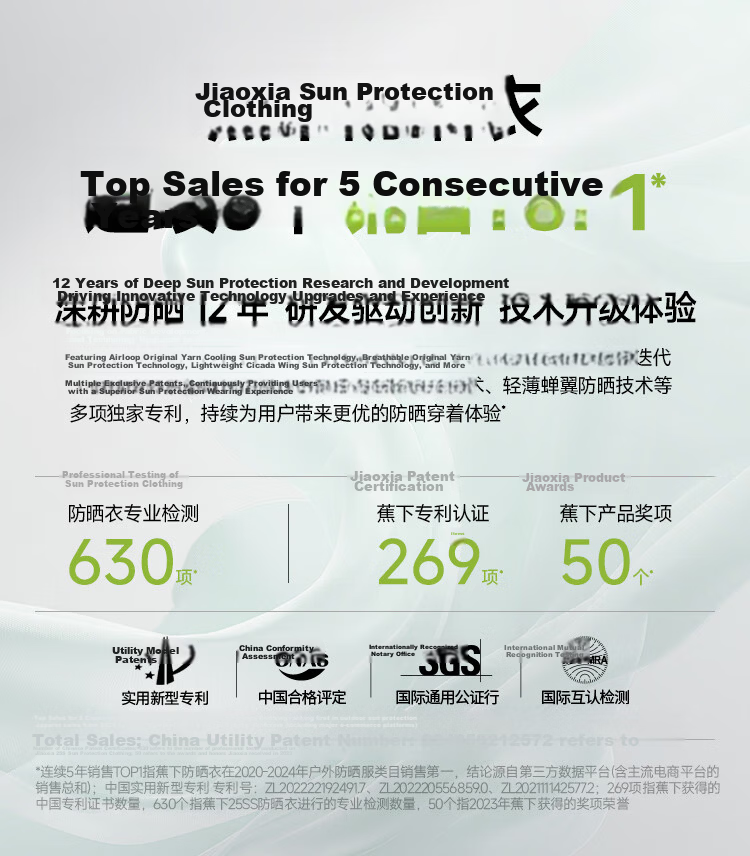 Beneunder UV Protection Sunscreen Jacket for Women, Lightweight Water-Repellent Heat-Resistant TS400 Spring Green XL 3