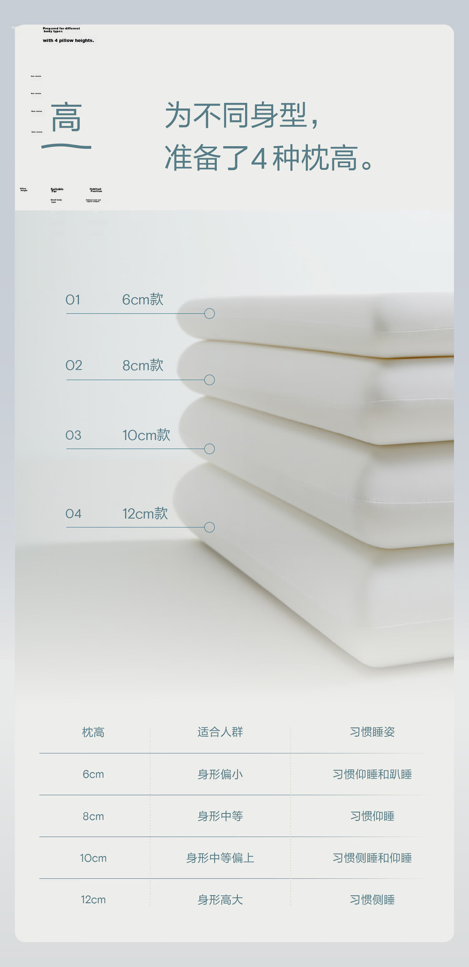Atour Planet Slow Rebound Memory Foam Pillow Neck Support Basic Hotel Sleep Dormitory Low Pillow 8cm Single Piece 4