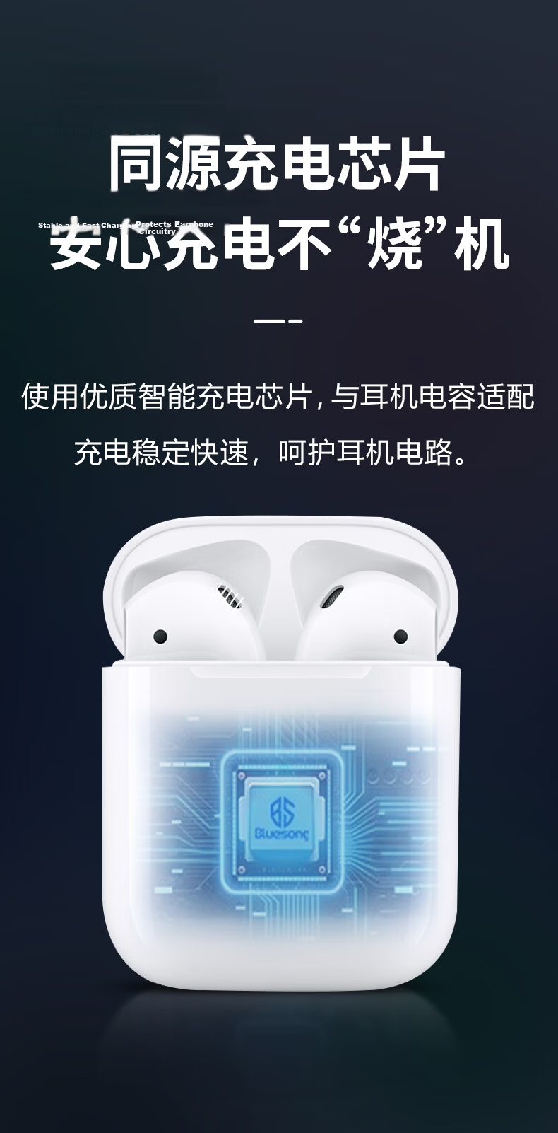 Masentek Replacement Charging Case for Apple AirPods Pro 3rd Generation Wireless Earbuds Battery Box Compatible with AirPods 1/2/3/4 6