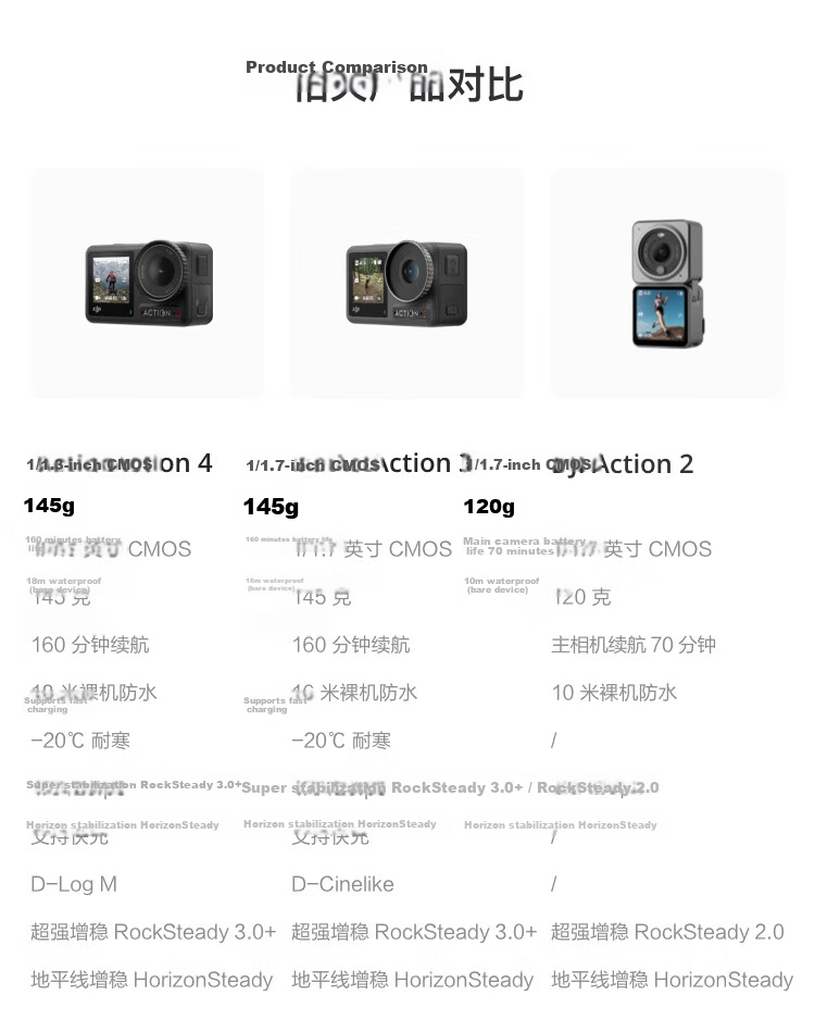 DJI Osmo Action 4 Smart Sports Camera Motorcycle Mountain Road Riding Diving Anti-Shake Outdoor Vlog Portable 4K Travel Camera 21