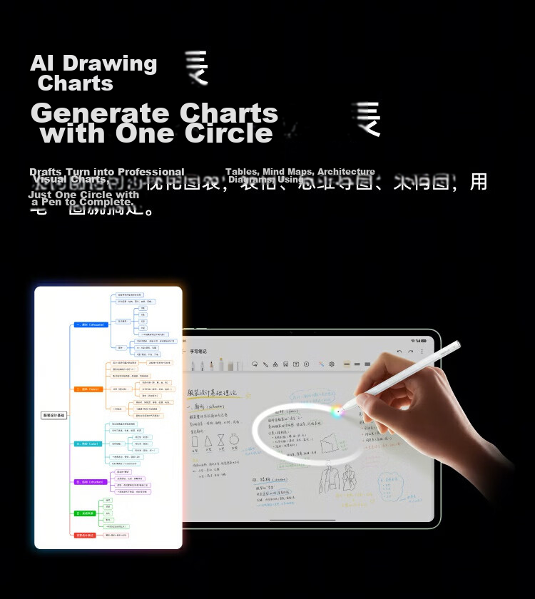 OnePlus Smart Stylus 2 Pro for OnePlus Pad 3 Pro Realistic Writing 10,000-Level Pressure Sensitivity Light Pinch Interaction White 7