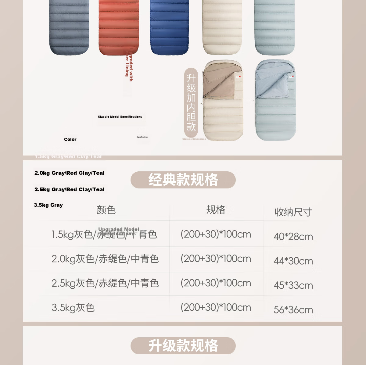 Beishanlang Outdoor Sleeping Bag Adult Winter Warm Extra Wide Envelope Cotton Sleeping Bag Camping Thickened Universal Gray -2.5 28
