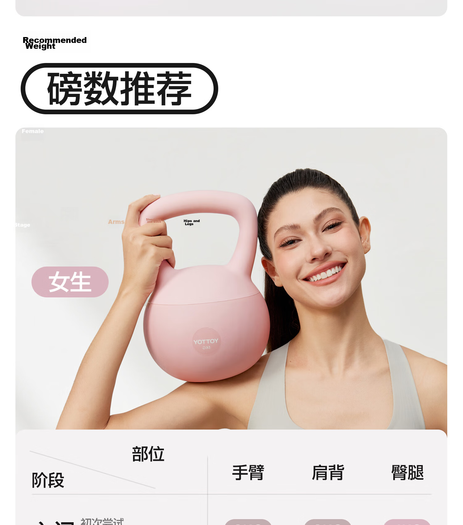 Yottoy Soft Kettlebell Dumbbell for Men And Women, Squat And Glute Training Body Shaping Home Fitness Equipment, Smog Purple 6KG 25