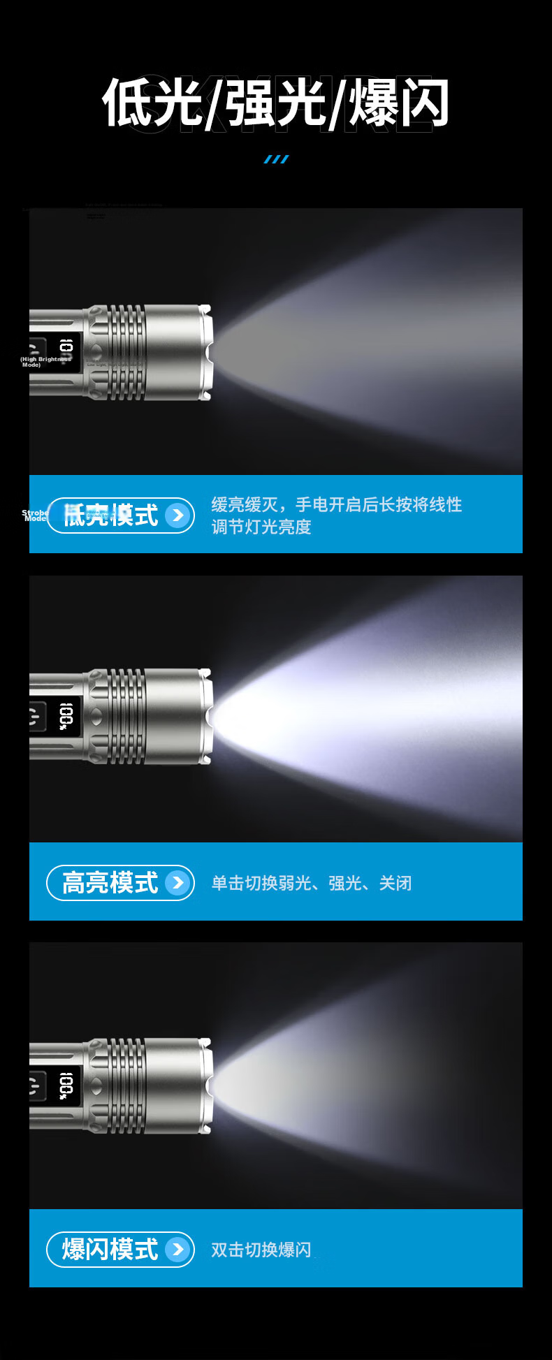 SkyFire Flashlight: Powerful Beam, Long Battery Life, Compact Headlamp, Mini Portable Ultra-Bright LED, Military-Grade Rechargeable Outdoor Special 9