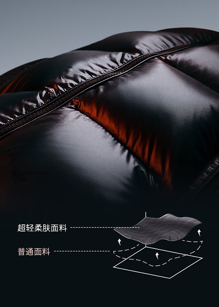 BOSIDENG Off-Season Women's Goose Down Puffer Jacket Thickened Fashionable Versatile Winter Coat Mall Hot Sale Same Style 14