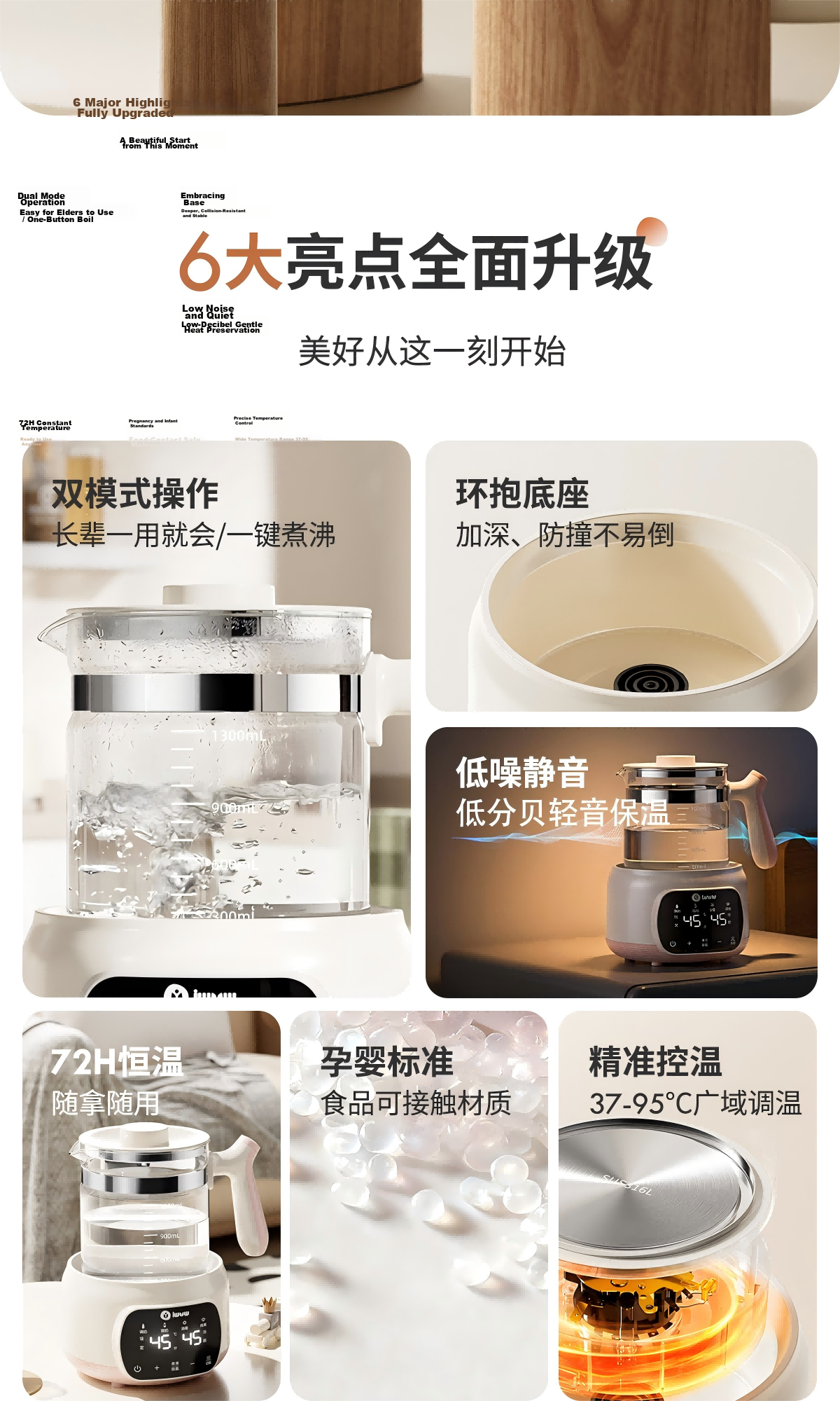 IWVW Temperature-Controlled Kettle Large Capacity Baby Milk Warmer Milk Preparation Heater Electric Water Boiler Health Pot 2