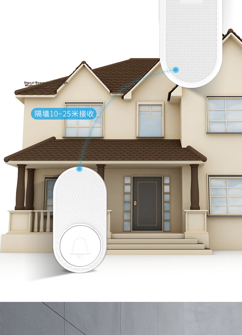Bolianzhihui Outdoor Waterproof Wireless Doorbell, Ultra-Long Range Home One-To Electronic Remote Control Doorbell, Entrance Dingdong Doorbell, Elderly One-Key Call Button M558 8