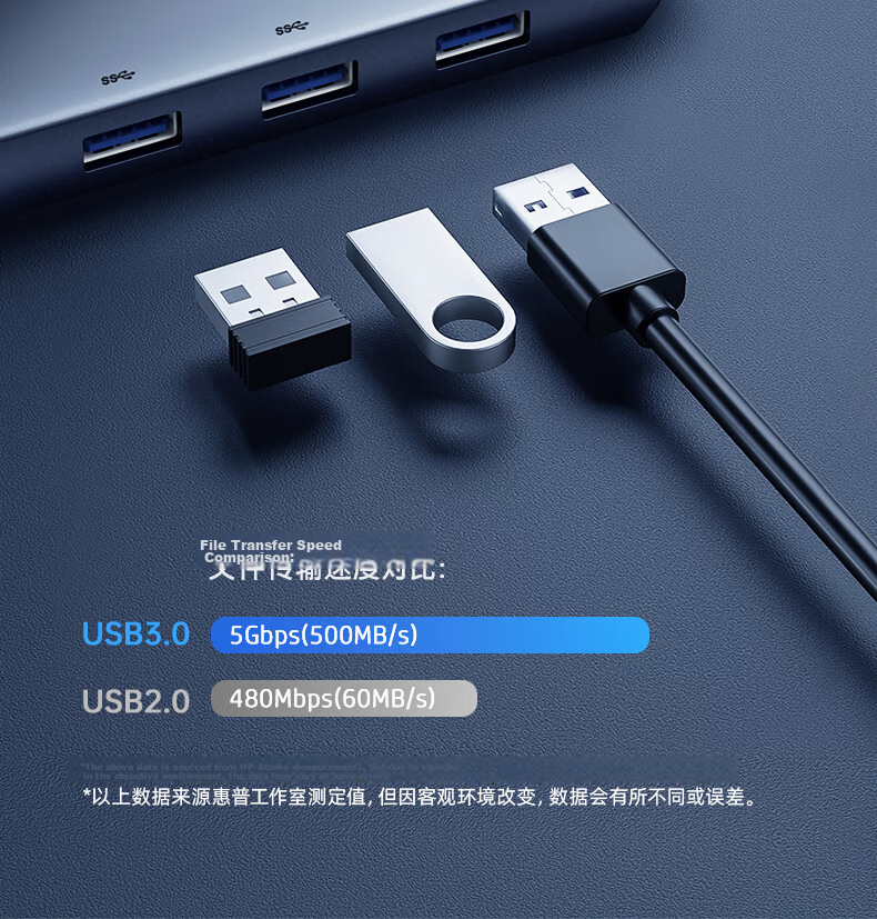 HP Type-C Expansion Dock, USB Extension, Network Port Adapter, USB to Network Port Converter, Mac Expansion Dock Type-C, Apple Computer Adapter 11