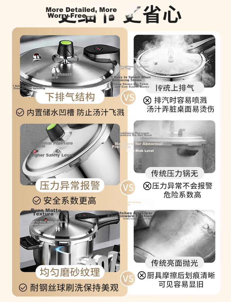ASD Pressure Cooker, 304 Stainless Steel, Six Safety Features, 6.0L Capacity, Compatible with Gas And Induction Stoves, YS22T3WG 7