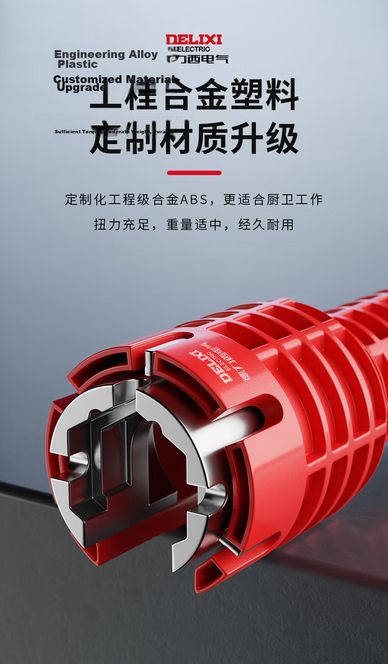 DELIXI Sink Wrench, Multi-Functional Bathroom Tool for Faucets, Sink Drainage, And Pipe Loosening 5