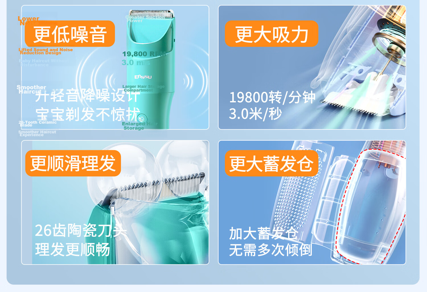 Yingshu Automatic Hair Clipper Baby Hair Trimmer Low Noise Newborn Electric Hair Cutter 8