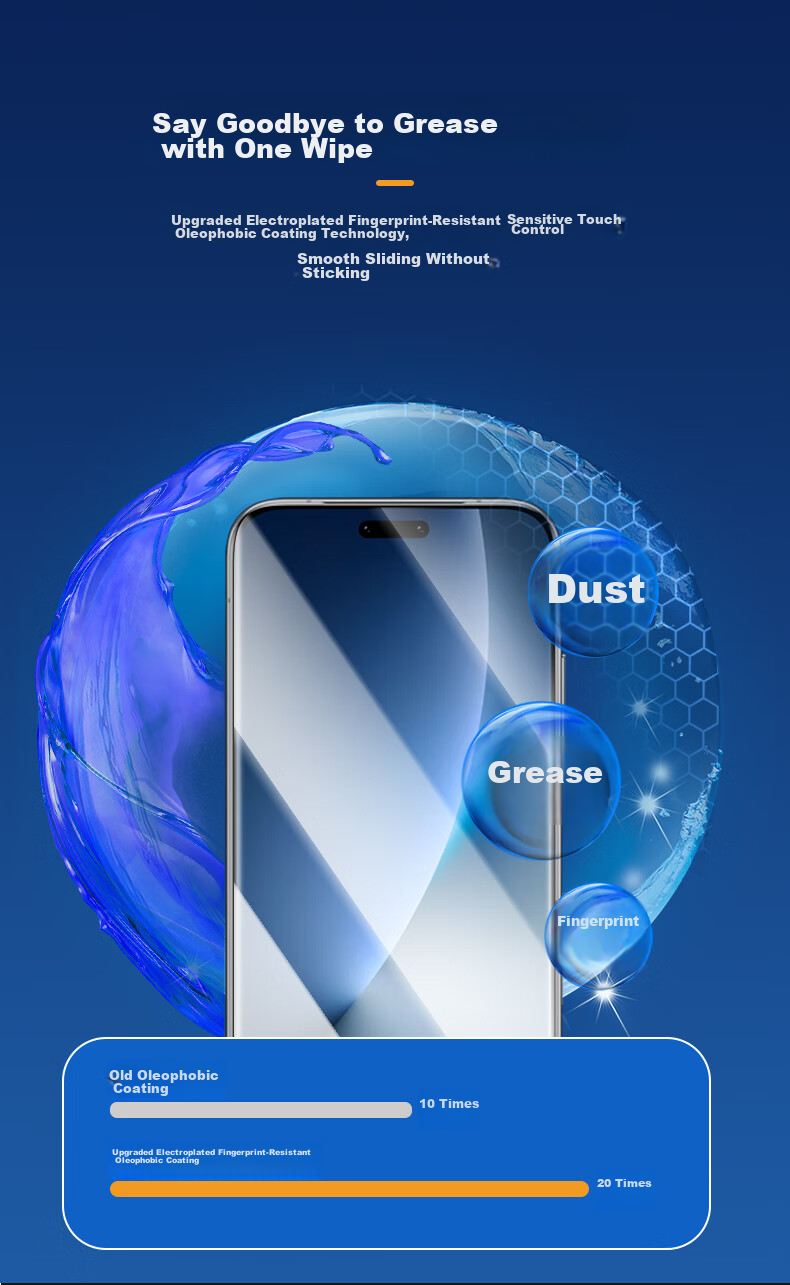 Smorss [30° Privacy Screen Protector] for Honor Magic7 Pro/RSR, Anti-Peeping Tempered Glass Film for Honor Porsche Design Phone, Curved Full Screen Coverage, HD Clear Anti-Drop Anti-Fingerprint 7