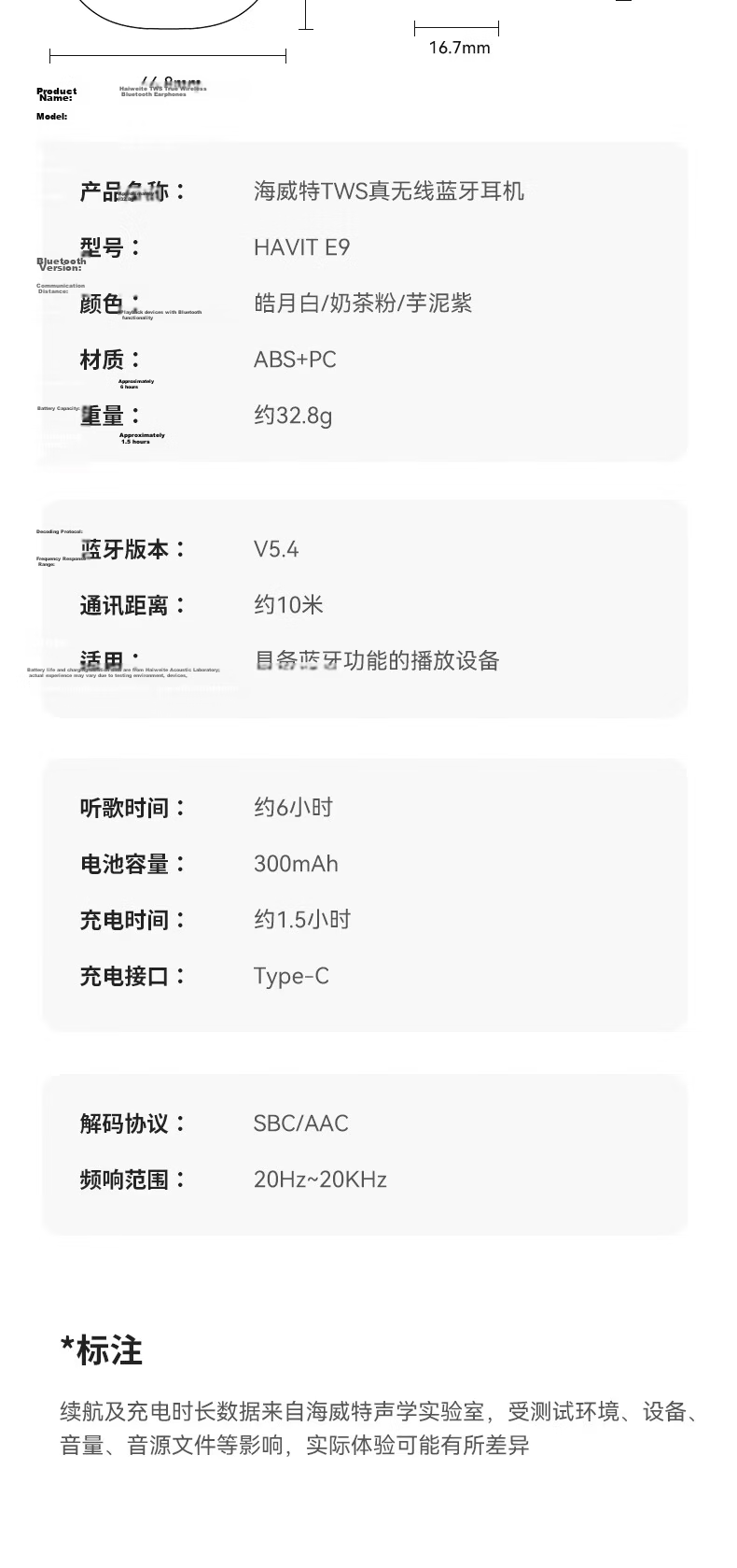 Havit 2026 Latest Bone Conduction Bluetooth Earphones Clip-On Wireless Open-Ear Sports Running Noise-Cancelling Long Battery Life Compatible with Apple S12 14