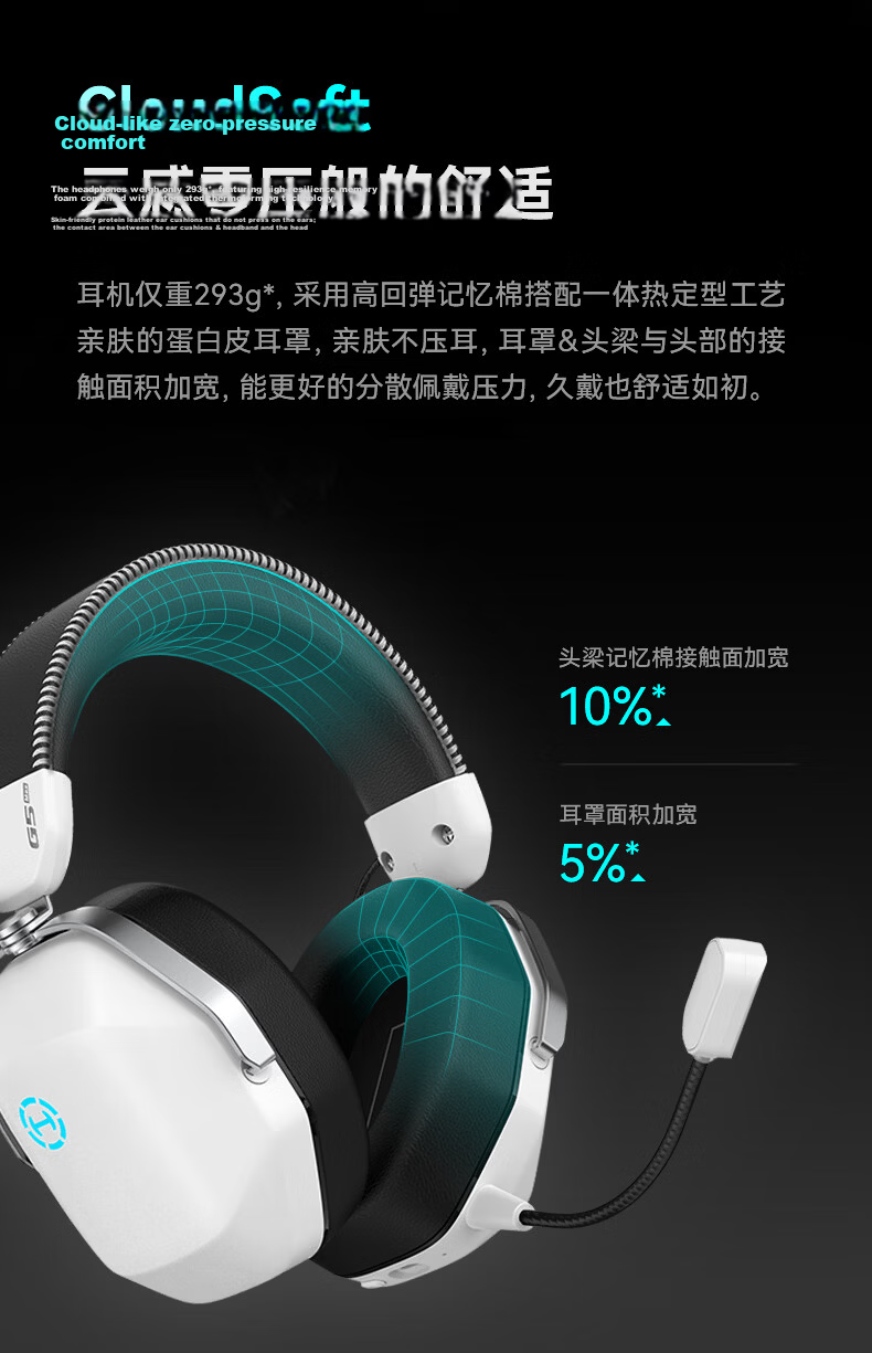 EDIFIER HECATE G5 MAX Wireless Edition 2.4G Wired Bluetooth Quad-Mode THX Sound Over-Ear Wireless Gaming Headset for PC FPS PUBG Delta Gray 28