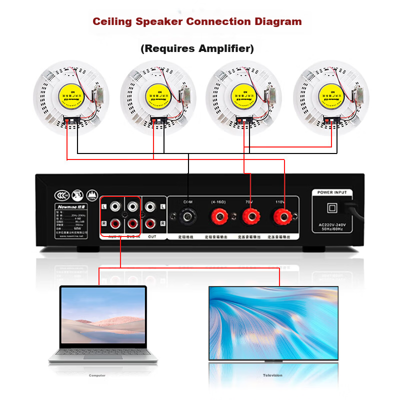 Newmine R15 Ceiling Speaker One-to-Four Set Bluetooth Constant Voltage Amplifier for Shop Restaurant Home Living Room Background Music Public Address Ceiling Speaker 17