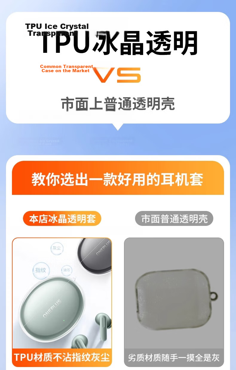 Aolang OnePlus Buds4 Protective Case Transparent TPU Soft Cover Full Protection Anti-Drop Anti-Scratch Wireless Earbuds Charging Case 1