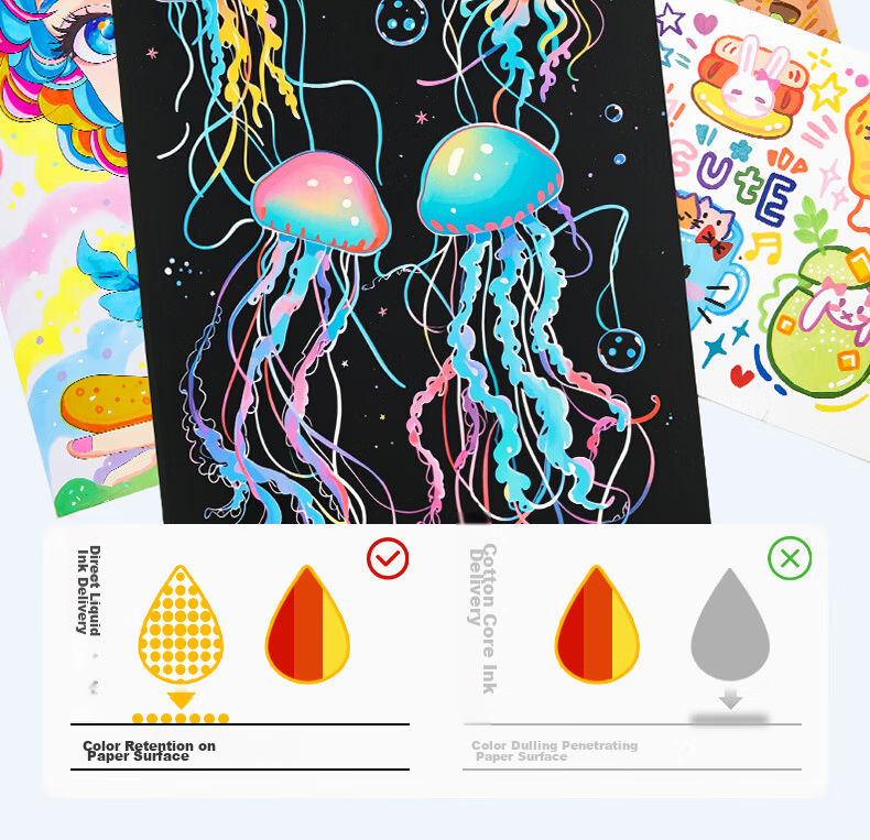 Touch Mark Taichi Direct Liquid Acrylic Marker 80 Colors Capybara DIY Hole Bag High Elastic Soft Tip Opaque Layerable Student Birthday Gift for Girls Boys 17