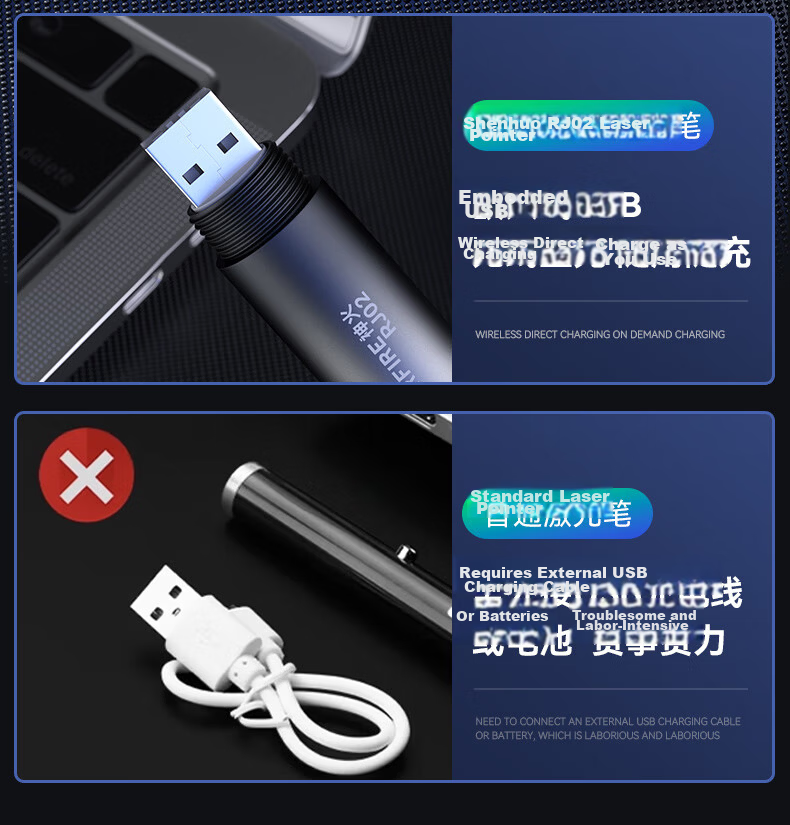 SupFire RJ02 Green Laser Pointer Long-Range Outdoor Rechargeable Laser Light Sales Teaching Pointer Flashlight Star Pointer 4