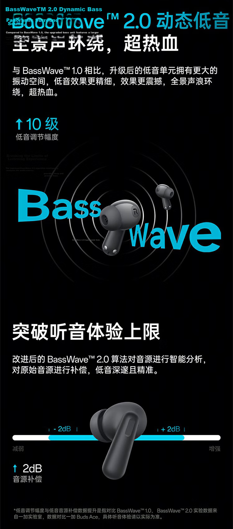 OnePlus Buds Ace 2 True Wireless Noise Cancelling In-Ear Bluetooth Earphones Universal for Oppo Xiaomi Apple Huawei Phones Submarine Black 8