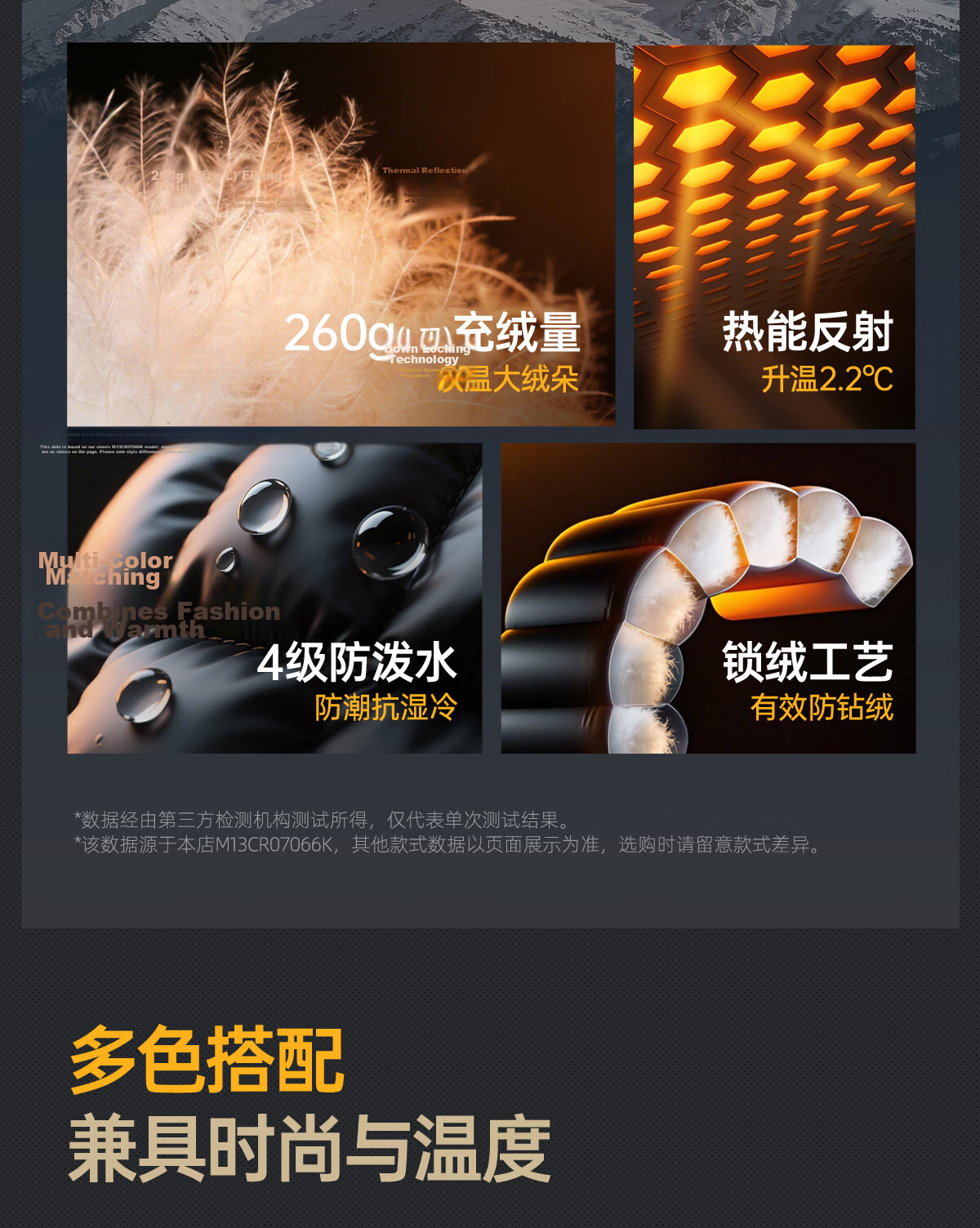 CAMEL Flame Mountain down Jacket 2.0 Wang Junkai Edition [Wang Zhe Kai Armor] Men's Thickened Warm Coat for Winter 10