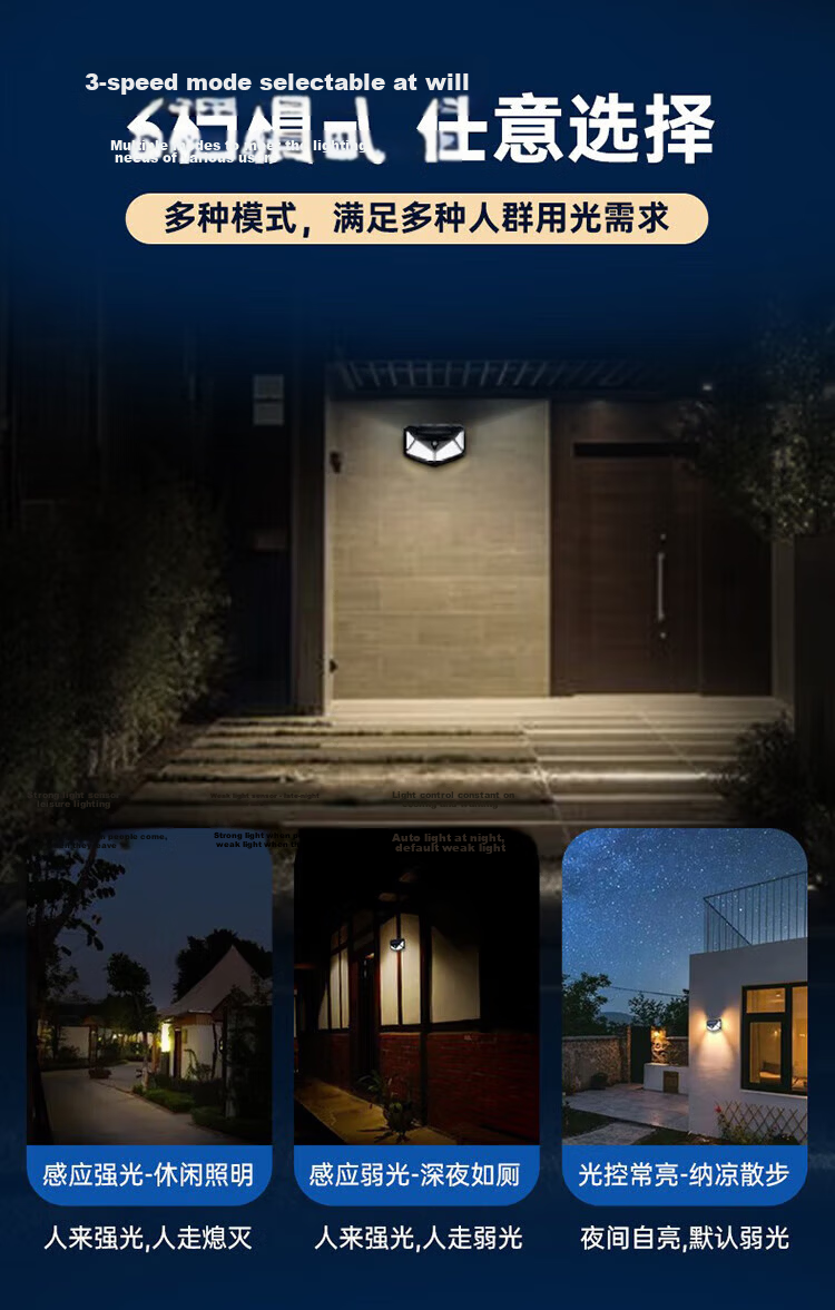 Datouren Solar Outdoor Lighting Human Body Sensor Street Light Home Wall Waterproof Floodlight 9
