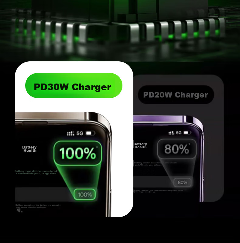 Masentek PD30W Fast Charger Adapter for Apple iPhone 18/17/16/15/14/13 Pro Max/12/11 Plus Tablet Type-C Cable 20/40W 12