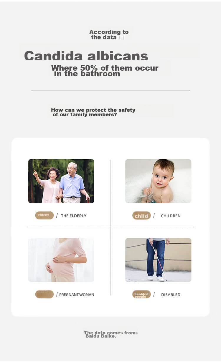 Huaxu Household Bathroom Non-Slip Mat, Shower Room Bathing Area Anti-Fall Floor Mat, Bathroom Washroom Toilet Water Barrier Waterproof Hollow Desig 9