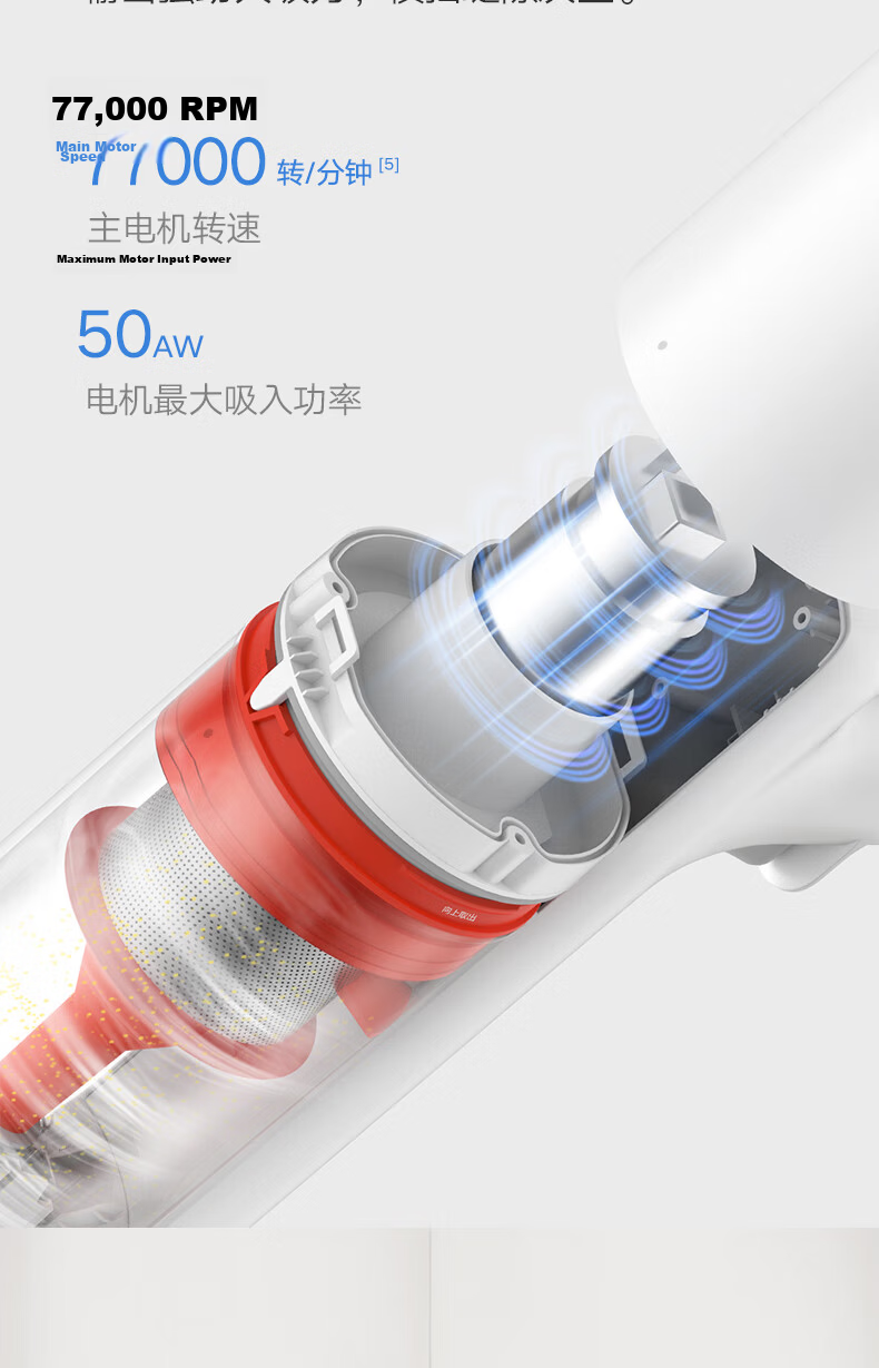 Mijia Wireless Vacuum Cleaner 2 Lite Household Car Upgrade Cyclone Airflow Lightweight Effort-Saving 2-in-1 Long-Lasting Powerful Suction 5