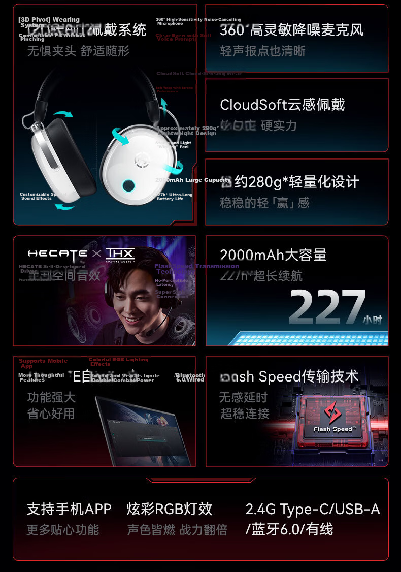 EDIFIER HECATE G3 MAX Wireless 2.4G Wired Bluetooth Quad-Mode THX Spatial Sound Over-Ear Wireless Gaming Headset White 7