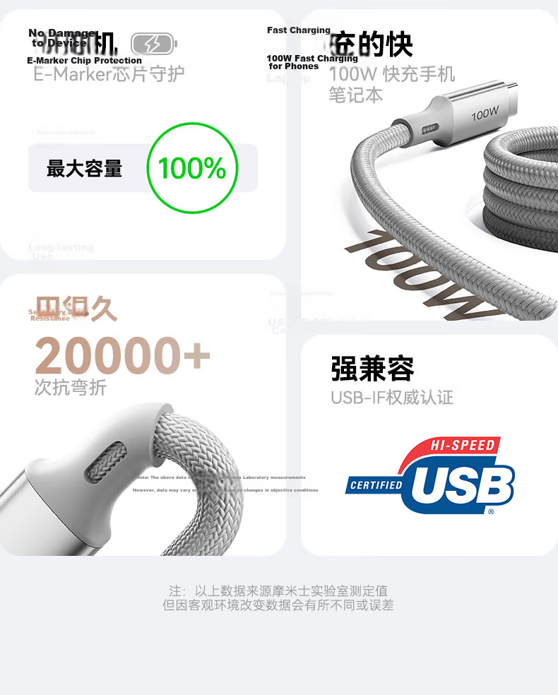 MOMAX Magnetic Charging Cable, Dual-Head Type-C Data Cable, PD100W Fast Charging Car Charger, Suitable for Tablets IPad, Apple 17/16, Huawei, Xiaomi Phones, Laptops 4