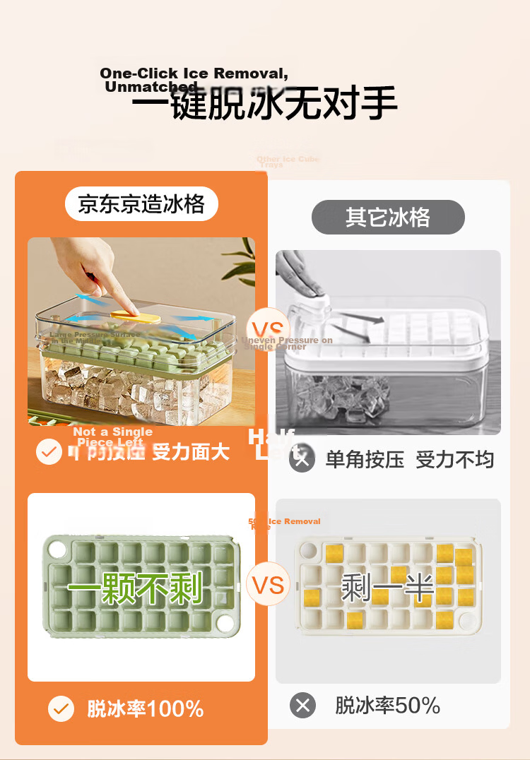 JD Jingzao Ice Cube Mold Ice Tray Frozen Ice Box Ice Cube Maker with Ice Scoop (Double Layer 60 Cubes) 6