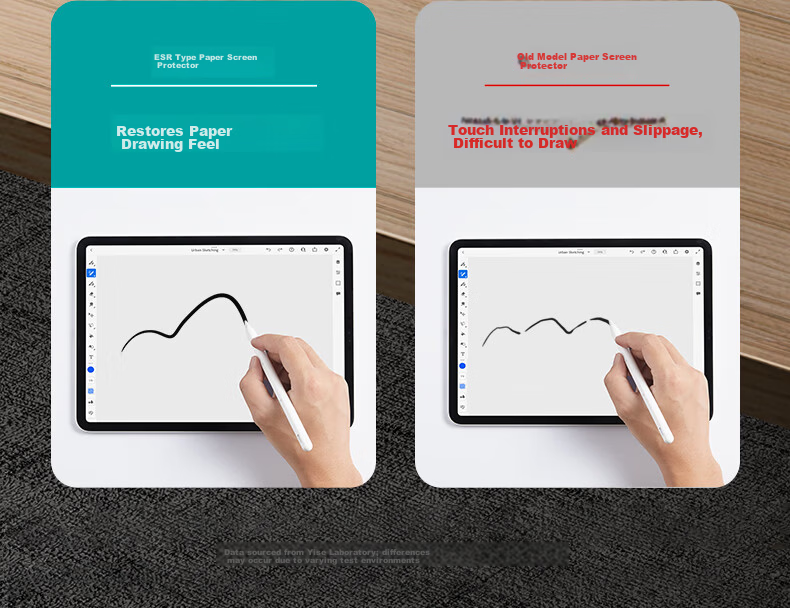 ESR Magnetic Paper Film for IPad Pro 2025/24, New 13-Inch M5/4 Detachable Writing Screen Protector, Anti-Fingerprint Drop-Resistant Protective Film with Paper Texture for Apple Tablet 5