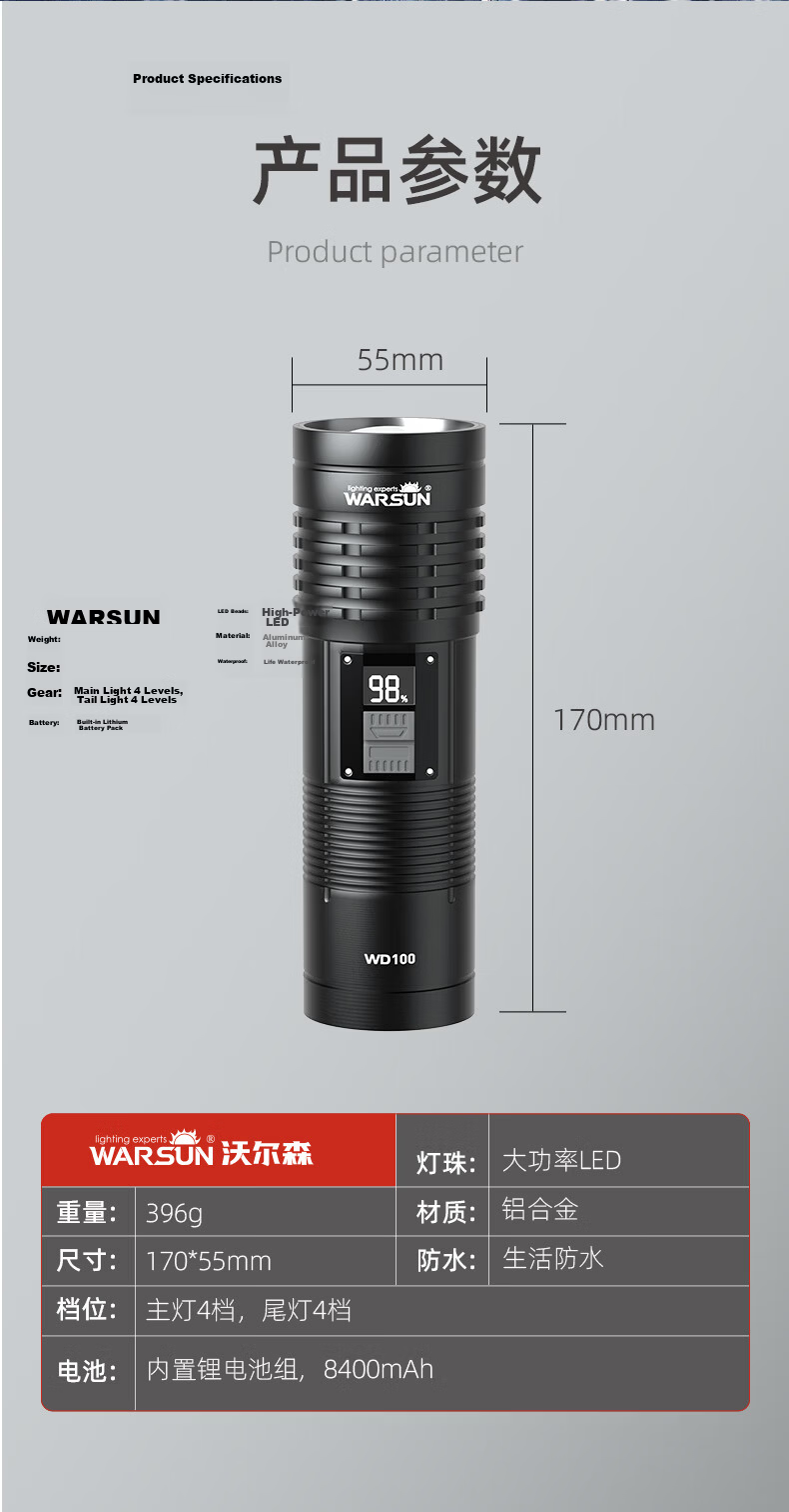 Wolson WD High-Power Flashlight Super Bright Long-Range Zoomable Emergency Outdoor Spotlight 13