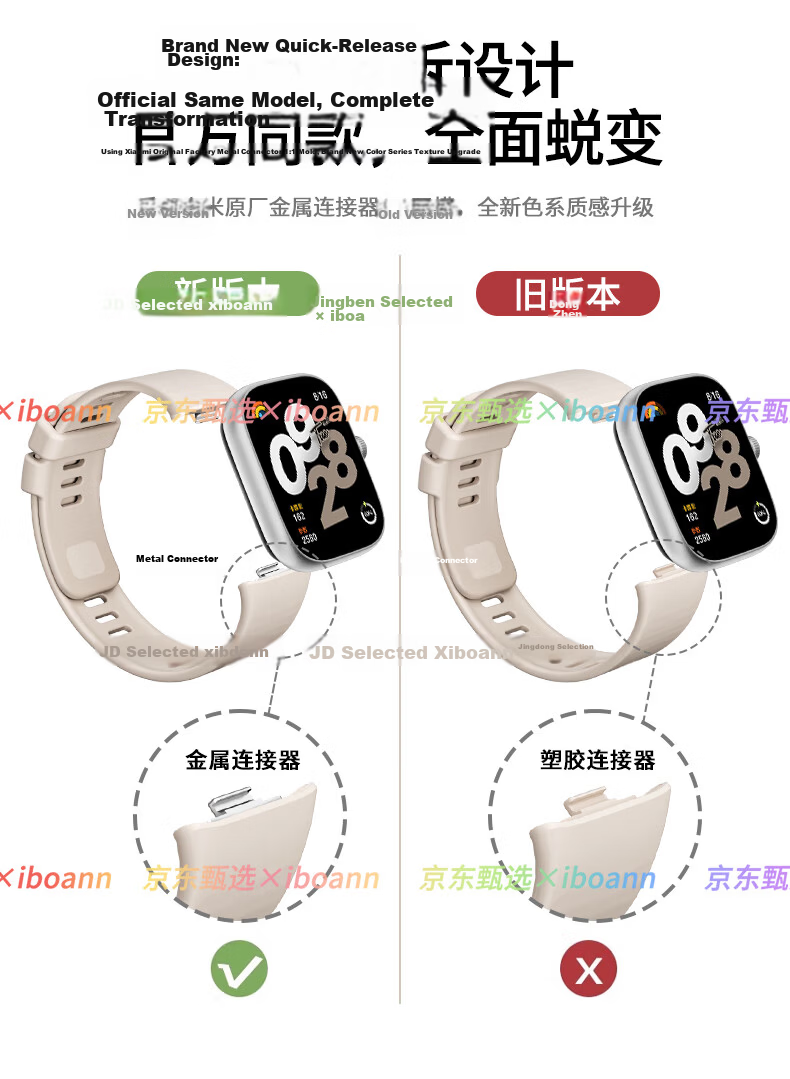 Iboann TPU Silicone Quick-Release Strap for Redmi Watch 5/6, Redmi Watch 4, Xiaomi Mi Band 9 Pro and 8 Pro Accessories 3