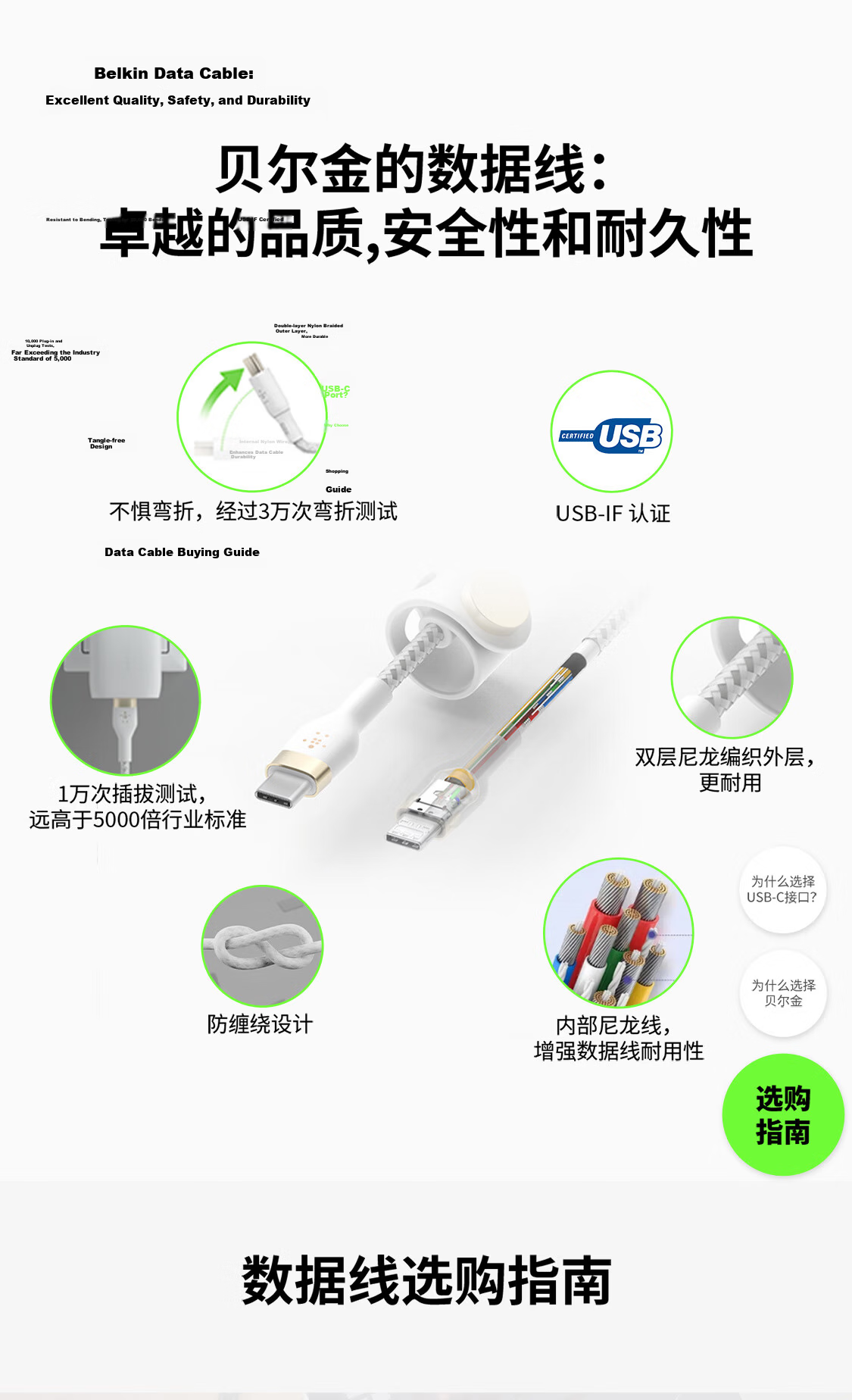 BELKIN Apple Charging Cable, Double-Layer Braided, MFi Certified, Apple Phone PD Fast Charging, Type-C to Lightning Charging Cable, 2 Meters White, CAA011 5