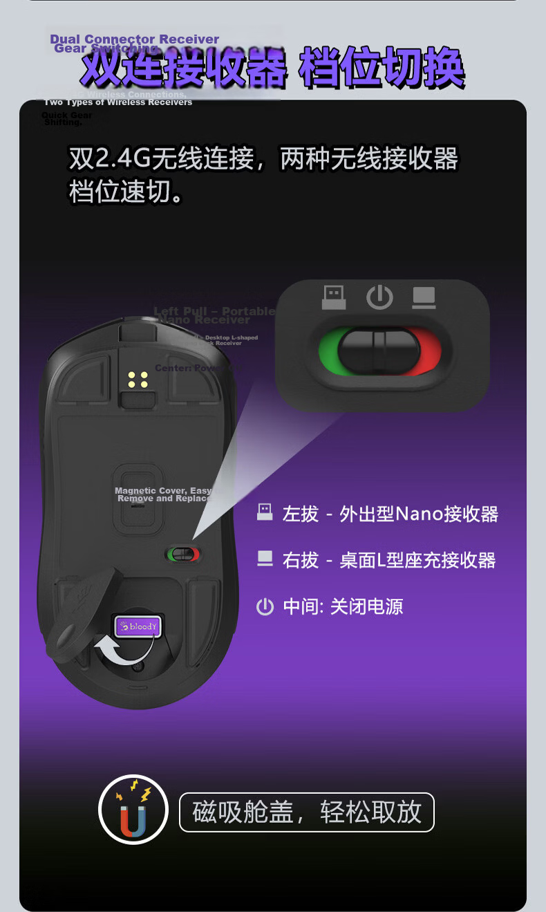 A4TECH R73ProDuo Large Right Wireless Mouse Gaming Mouse E-Sports Mouse 3395 Wireless Mouse with Charging Dock, Wild Tribe, Phantom Hacker, Wireless 4
