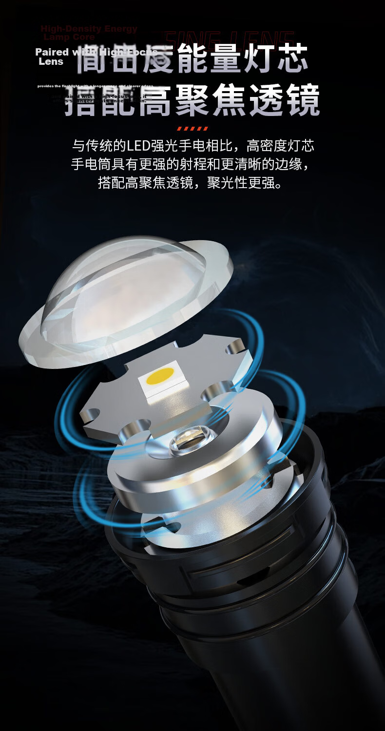 PHILIPS High Brightness Zoomable Type-C Rechargeable Flashlight Outdoor Emergency Lighting SFL2146 4