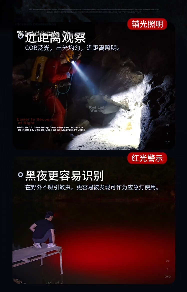 SupFire Headlamp High Brightness Long Battery Life Head-Worn Lighting Yellow White Light Outdoor Night Fishing Waterproof Zoom Mining Lamp 6