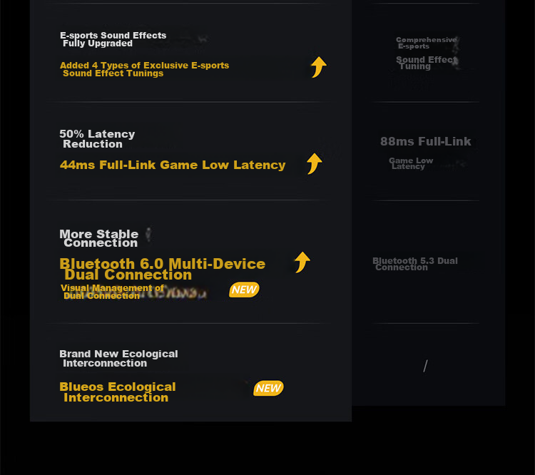 Vivo iQOO TWS Air3 Pro Star Yellow 50dB Adaptive Active Noise Cancelling 47h Long Battery Life Bluetooth Earphones Compatible with Apple Huawei Xiaomi OPPO Phones 4