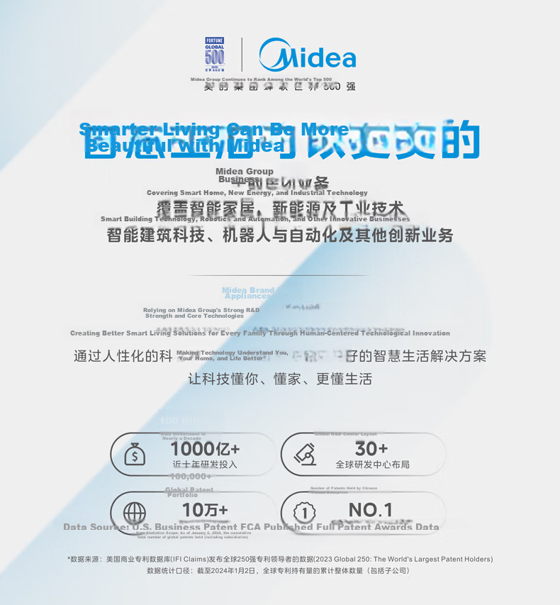 Midea Electric Kettle Auto Shut-Off Health Care Baby Grade 316L Stainless Steel 0 Coating 2L Large Capacity Double-Layer Anti-Scald MK-SH20M320-PRO 25
