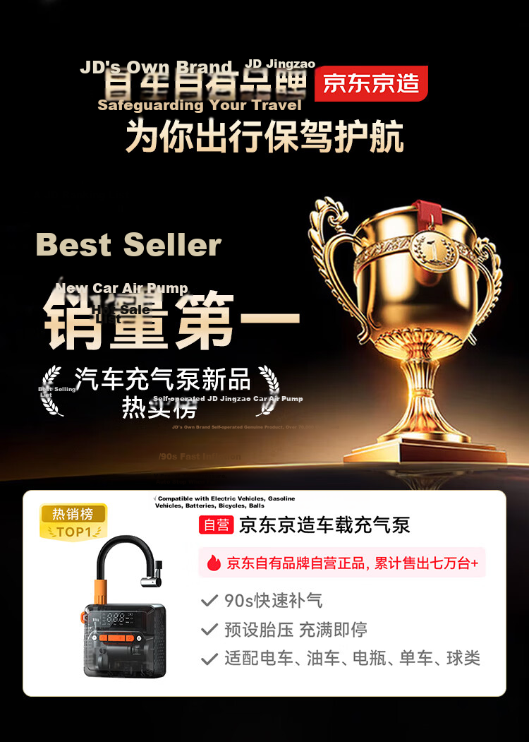 JD Jingzao Car Air Compressor Tire Inflator Tire Pressure Monitor for Cars, Electric Vehicles, Bicycles, Motorcycles, Electric Scooters, Basketball 1