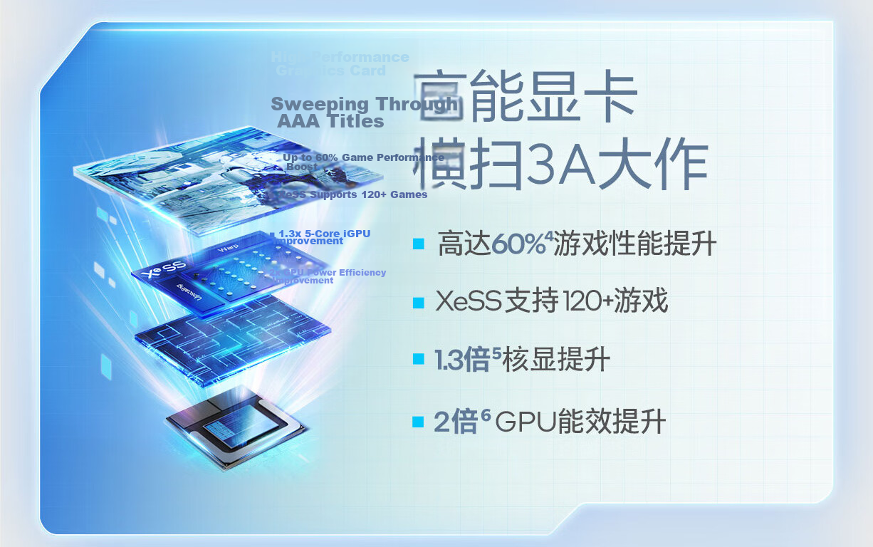 ASUS Lingyao 14 Air National Subsidy Core Ultra7 Lunar Lake 2.8K 120Hz OLED 1.1cm Ultra-Thin AI Laptop (258V 32GB 1TB) 16