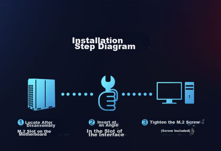 JD Original 2TB SSD Solid State Drive M.2 Interface (NVMe Protocol) PCIe 4.0 × 4 Four-Channel Kuipeng S Series 9