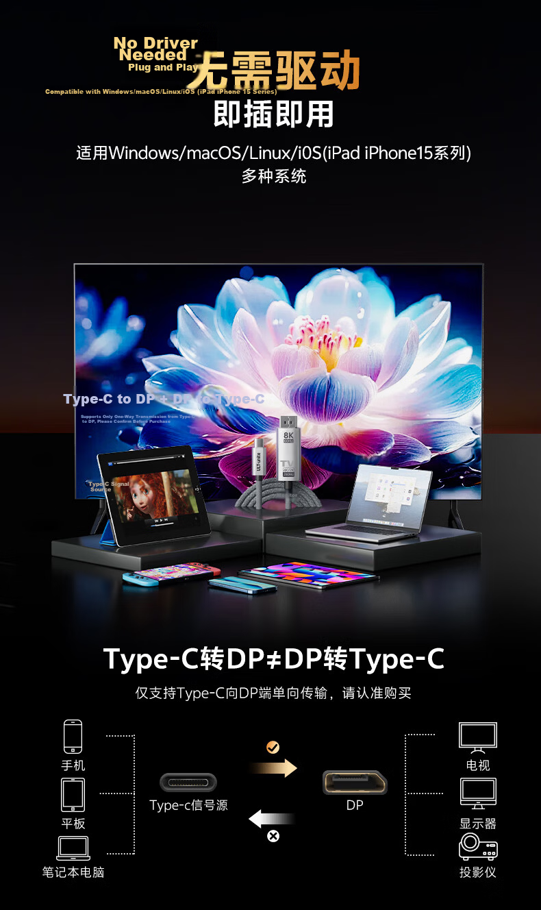ULT-unite Type-C to DP1.4 Cable 8K Ultra HD Thunderbolt 4/5 Adapter USB-C Converter 360Hz Mobile Screen Casting Laptop External Monitor Braided 1.5m 18