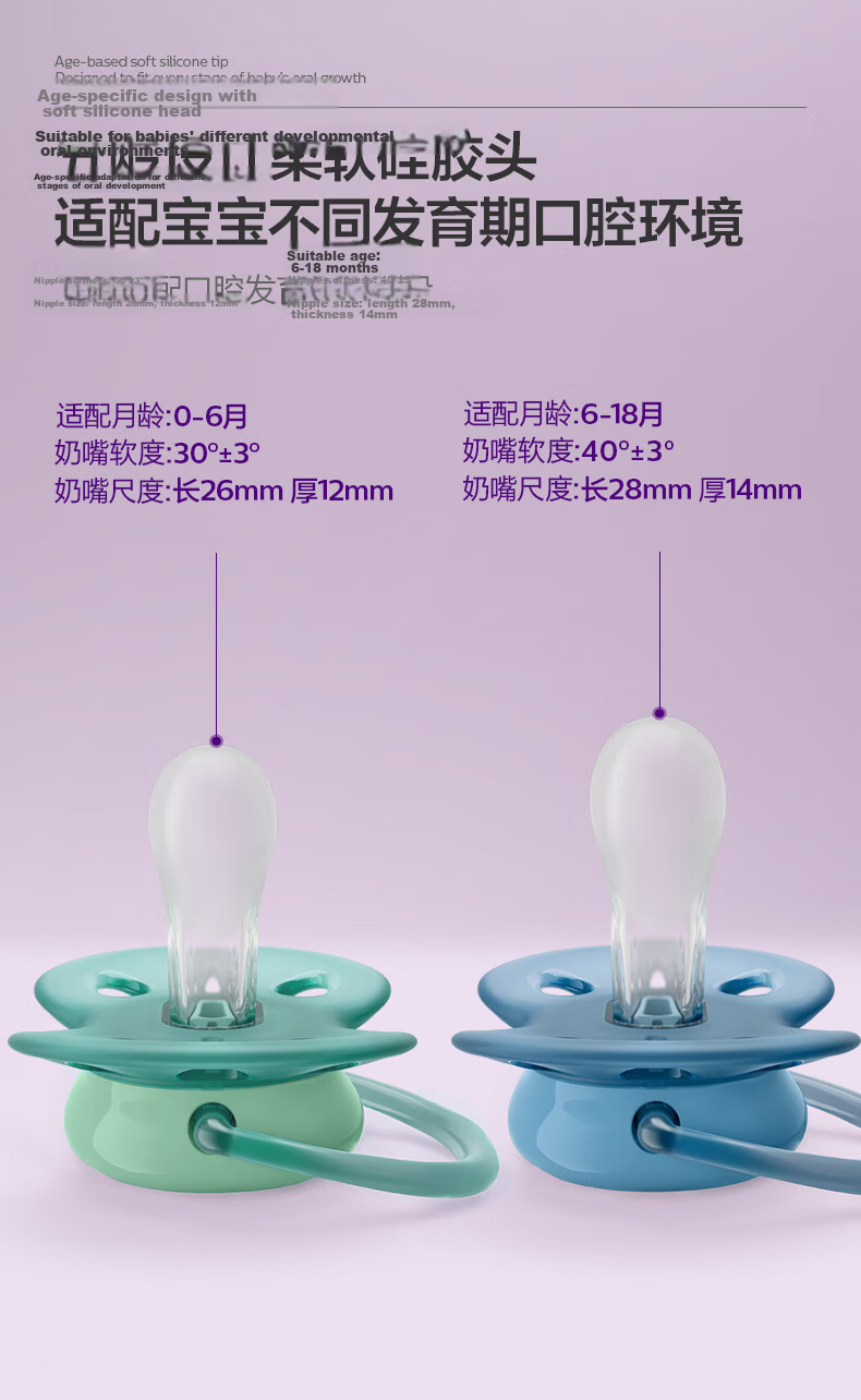 AVENT Philips AVENT Pacifier for 0 to 3-6 Months And Over One Year Old Newborns, Anti-Colic Silicone Baby Bottle 8
