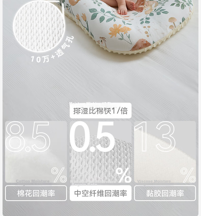 Taoqibaby Infant Pillow, Newborn Growth Pillow for Ages 1-3, Baby Ice Silk Pillow, Summer Breathable Cloud-Shaped Pillow Core 19