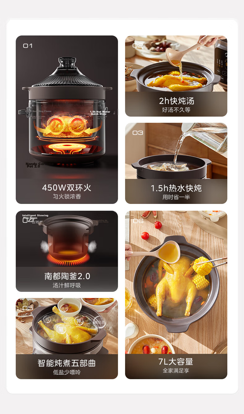 Midea Electric Stew Pot, Ceramic Soup Pot, Purple Clay Stewing Pot, Bird's Nest Stew Pot, Porridge Cooker, Baby Food Pot, 2L Quick Cooking MD-DGE2056 4