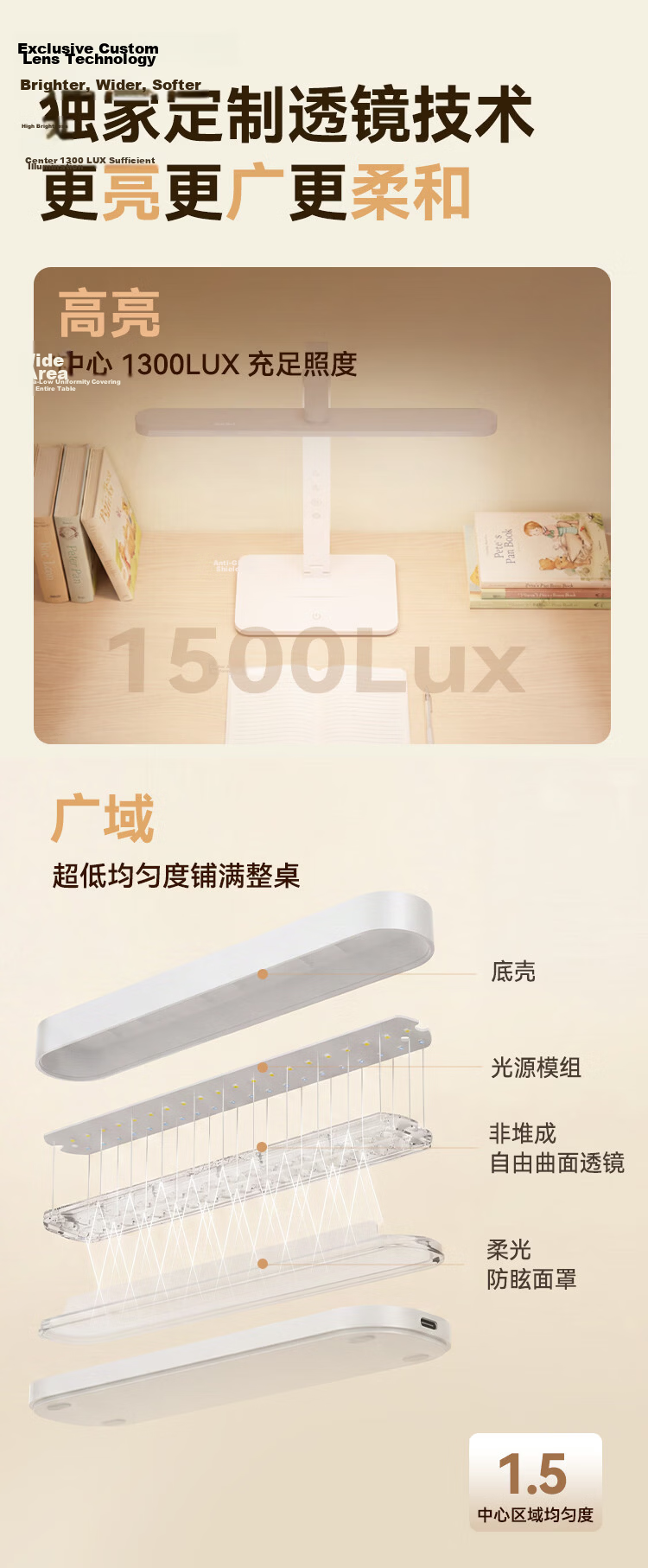 JD Jingzao Progress Desk Lamp Smart AI Edition JoyInside Large Model Full Spectrum Eye Protection 0 Blue Light Intelligent Dimming 4