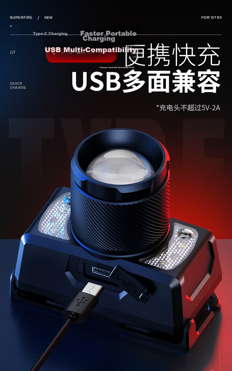 SupFire Headlamp High Brightness Long Battery Life Head-Worn Lighting Yellow White Light Outdoor Night Fishing Waterproof Zoom Mining Lamp 14
