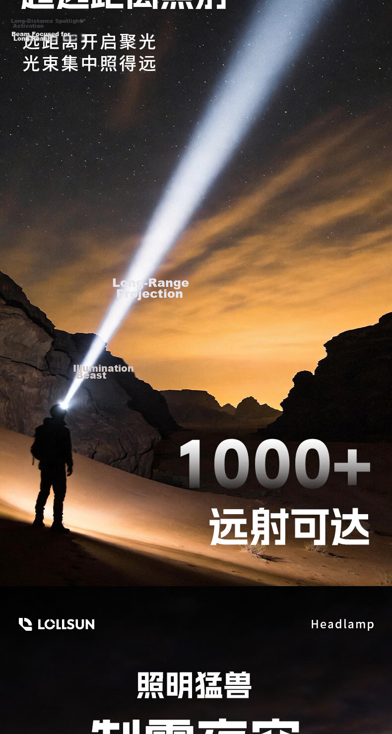 Dexu Headlamp Head-Worn Outdoor Ultra-Long Battery Life 100 Lumens Mountaineering Hiking Night Fishing Beachcombing Construction Home Use Super Bright Spotlight 2